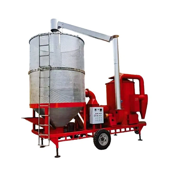 Grain Dryer Manufacturers