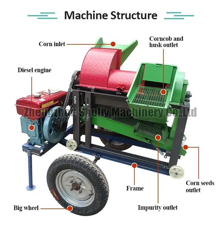 Maize Thresher Machine