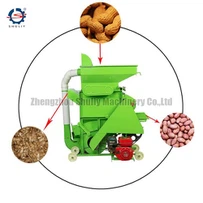 Sheller tal-karawett